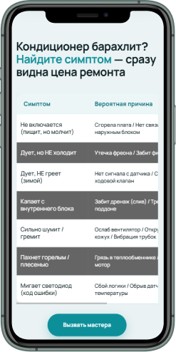 Кондиционеры Омск