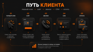 Изображение Cursiva: f6de6831 c60f 4e1f b5f0 0e3aabb5283b 300x169