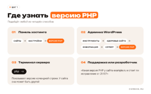 Изображение Cursiva: 03 where version 300x187