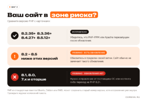 Изображение Cursiva: 04 risk 300x208